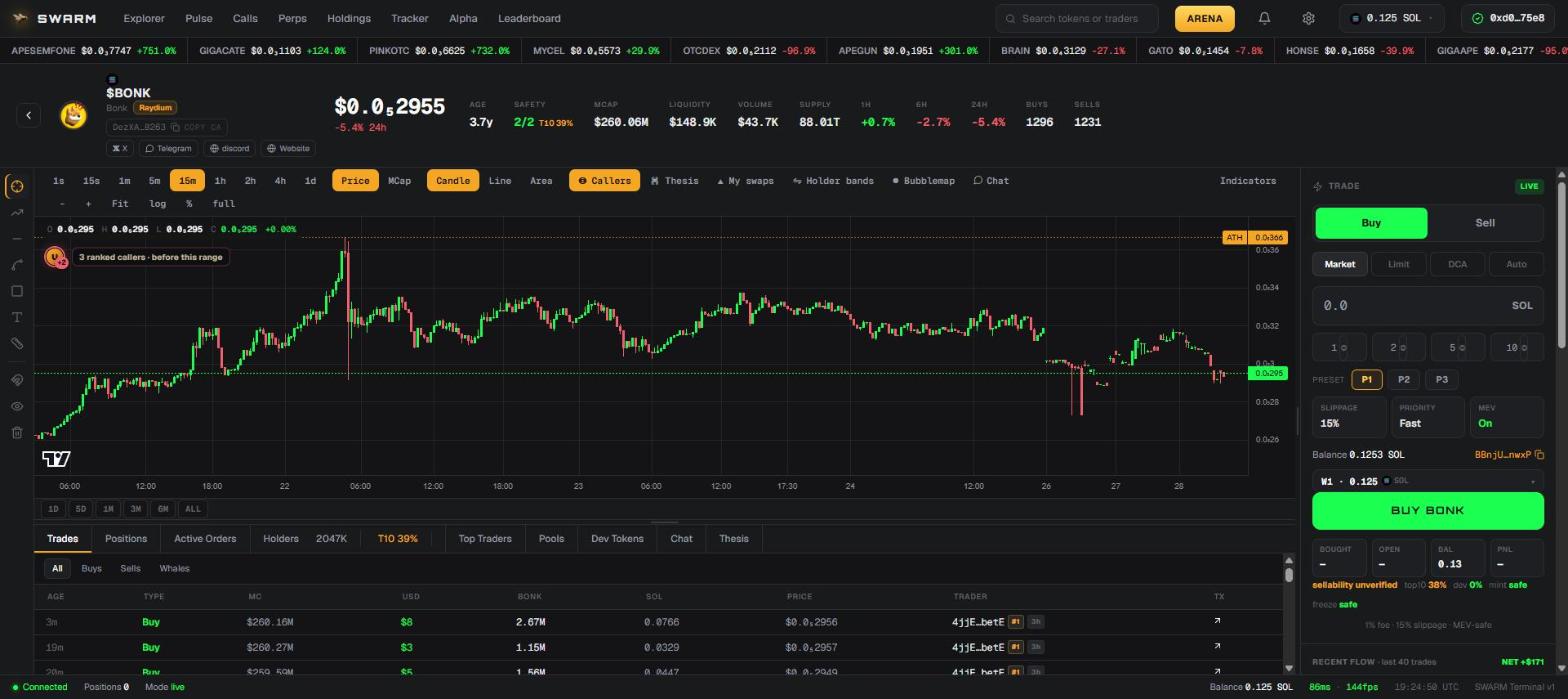 The SWARM Terminal token page